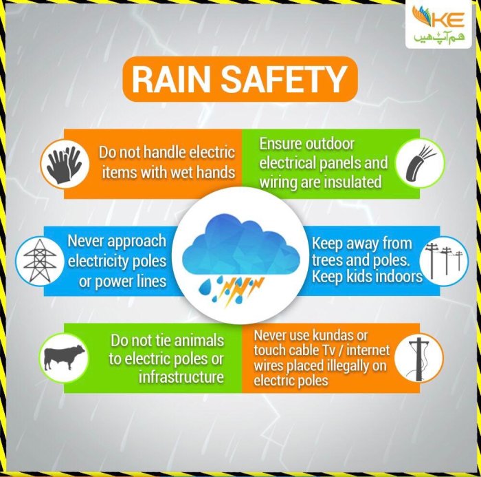 Tips Merawat Taman di Musim Hujan